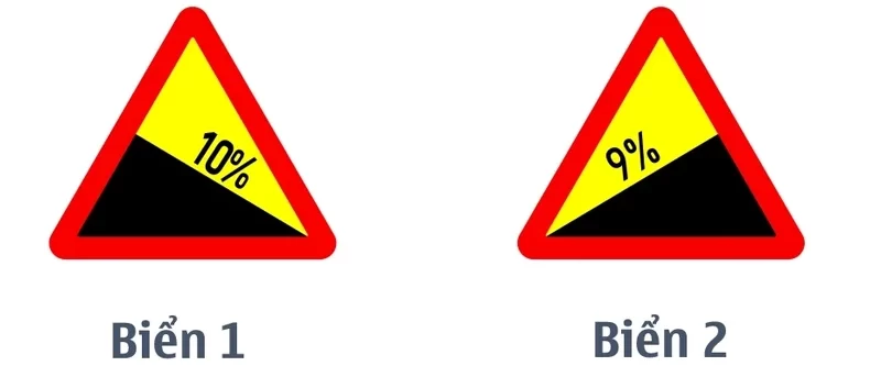 cau-hoi-115-bien-bao-giao-thong-bien-bao-doc-xuong-nguy-hiem