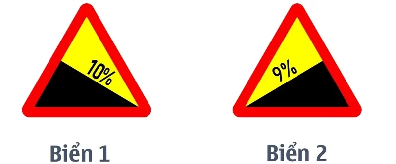 cau-hoi-116-bien-bao-giao-thong-bien-bao-doc-len-nguy-hiem