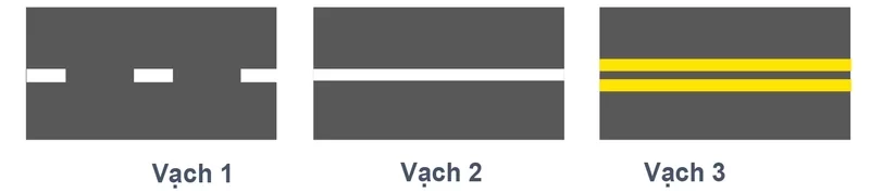 cau-hoi-174-bien-bao-giao-thong-vach-phan-lan-cung-chieu