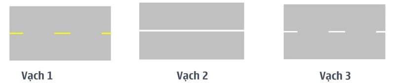 cau-hoi-179-bien-bao-giao-thong-duoc-phep-de-vach