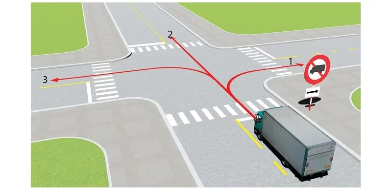 cau-hoi-36-sa-hinh-luat-giao-thong-duong-bo