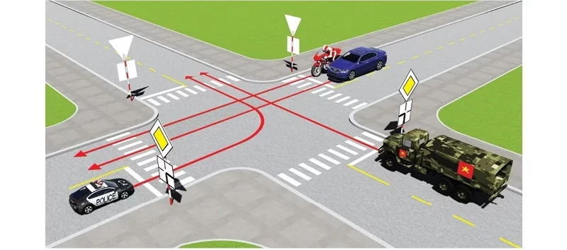 cau-hoi-54-sa-hinh-luat-giao-thong-duong-bo