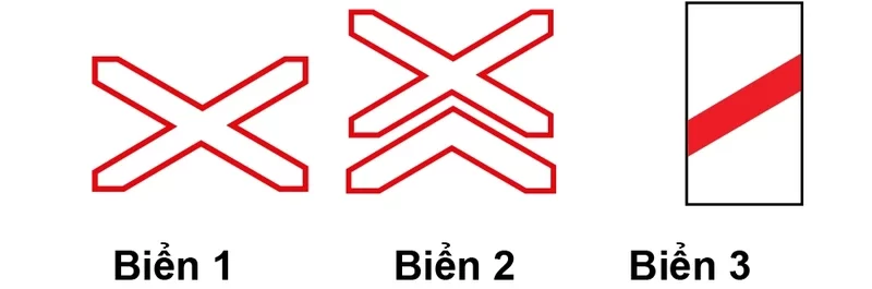 cau-hoi-78-bien-bao-giao-thong-duong-sat-giao-vuong-goc-voi-duong-bo-khong-co-rao-chan