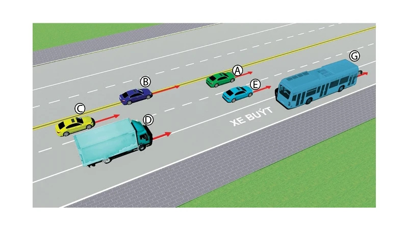 cau-hoi-80-sa-hinh-luat-giao-thong-duong-bo