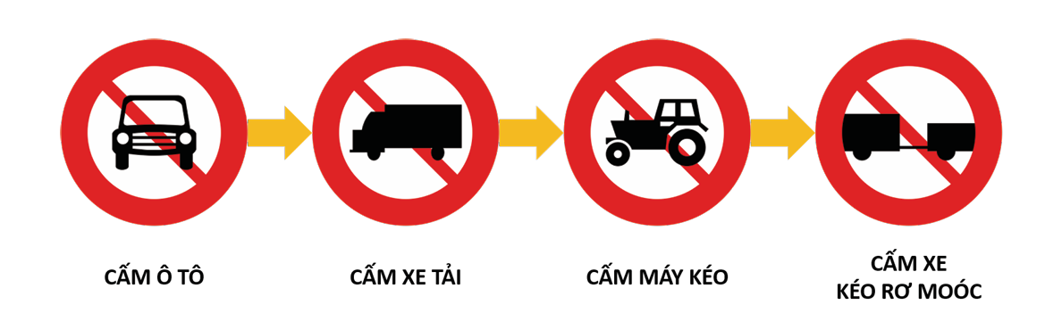 thu-tu-cam